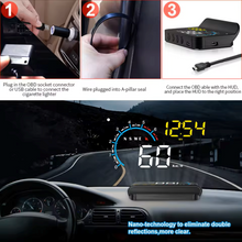 Car M12 OBD2 GPS Head-Up Display