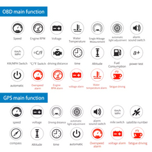 Car M12 OBD2 GPS Head-Up Display